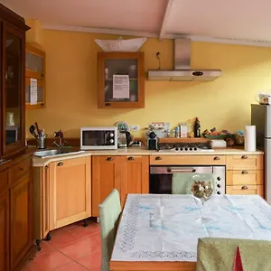 San Berillo House , CTA Italia